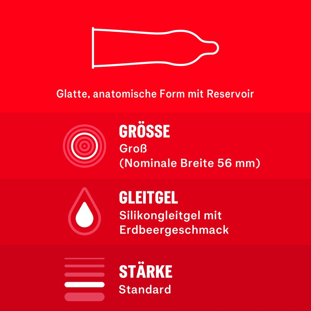 Durex Überrasch’ Mich – kondommix med 30 kondomer i 4 varianter