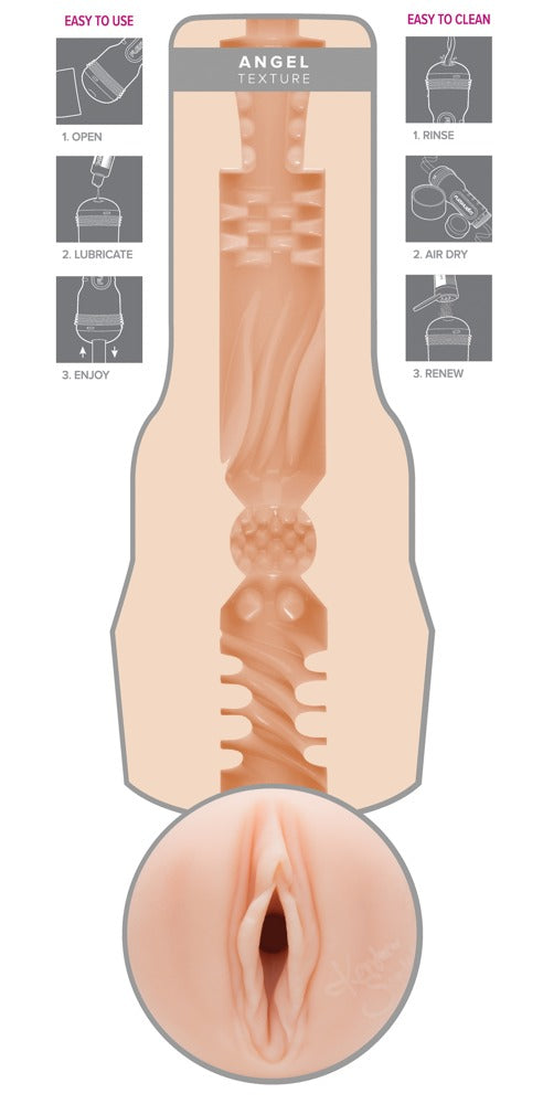 Kendra Sunderland Masturbator – Fleshlight