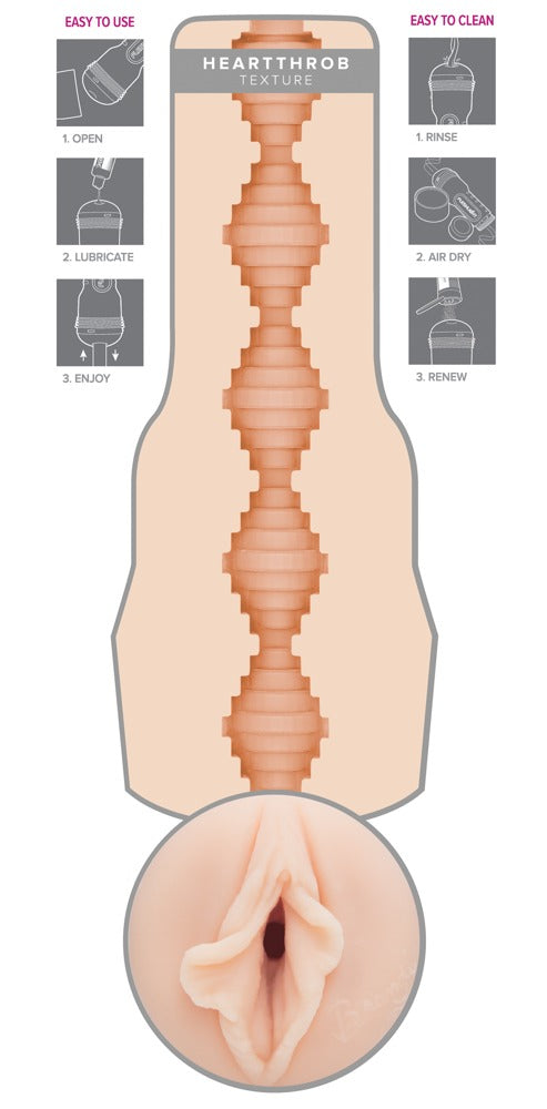 Brandi Love Masturbator – Realistisk Replika