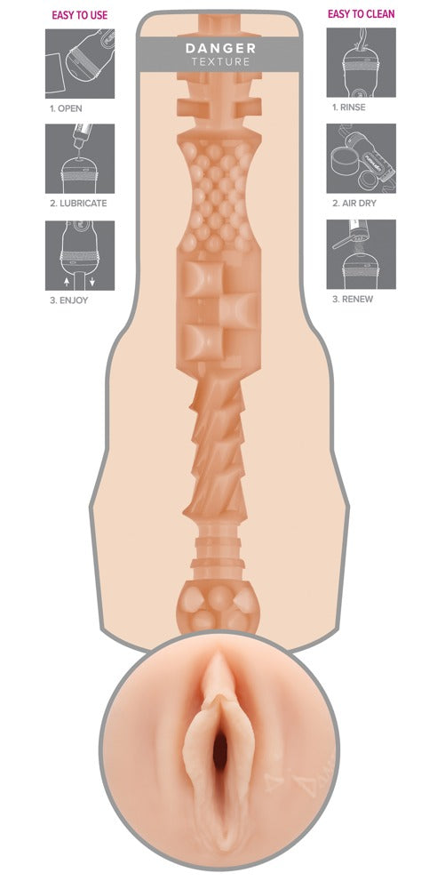 Abella Danger Masturbator – Realistisk Replika