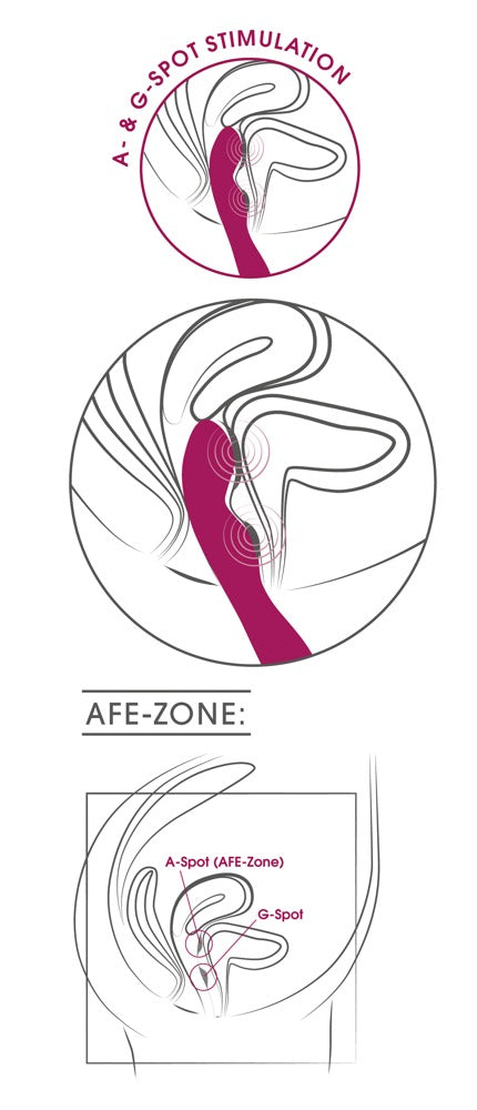 Flexible A-Spot & G-Spot Vibrator – Dyb, Præcis & Målrettet Nydelse - EternaNordic