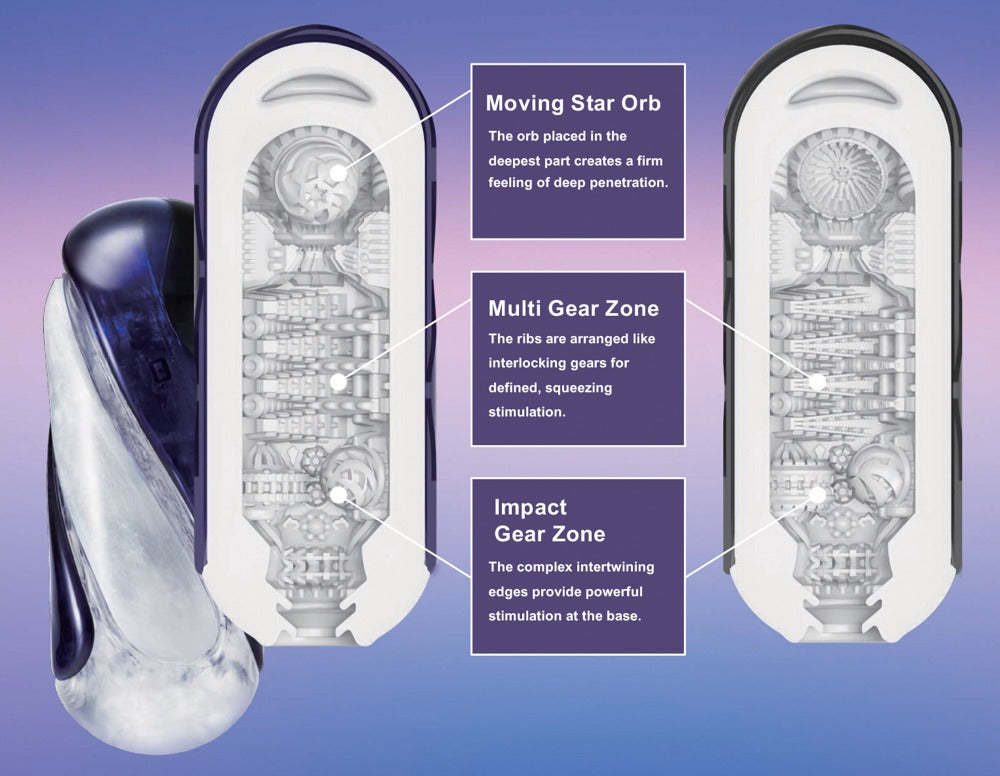 TENGA Flip 360 Masturbator – 360° Stimulation