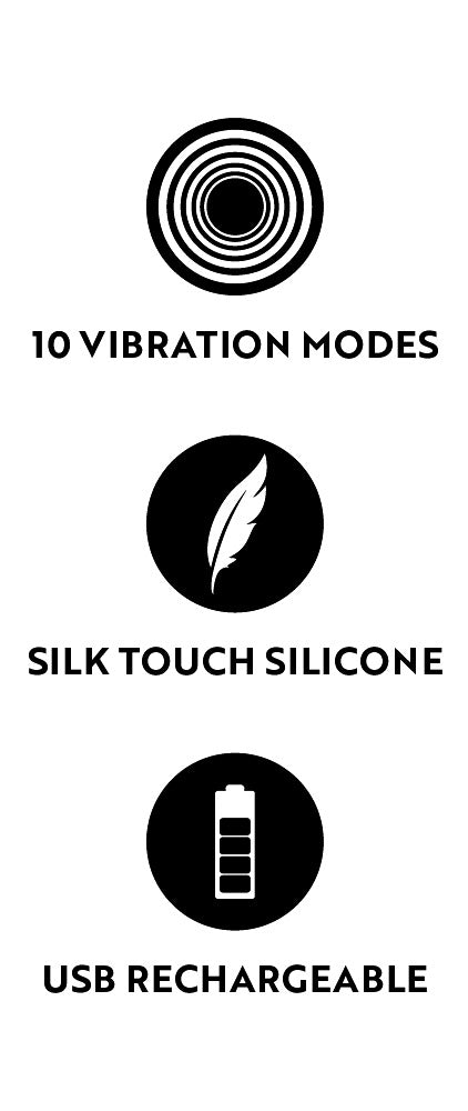 Cuties 2nd Generation Green Mini Vibrator - EternaNordic