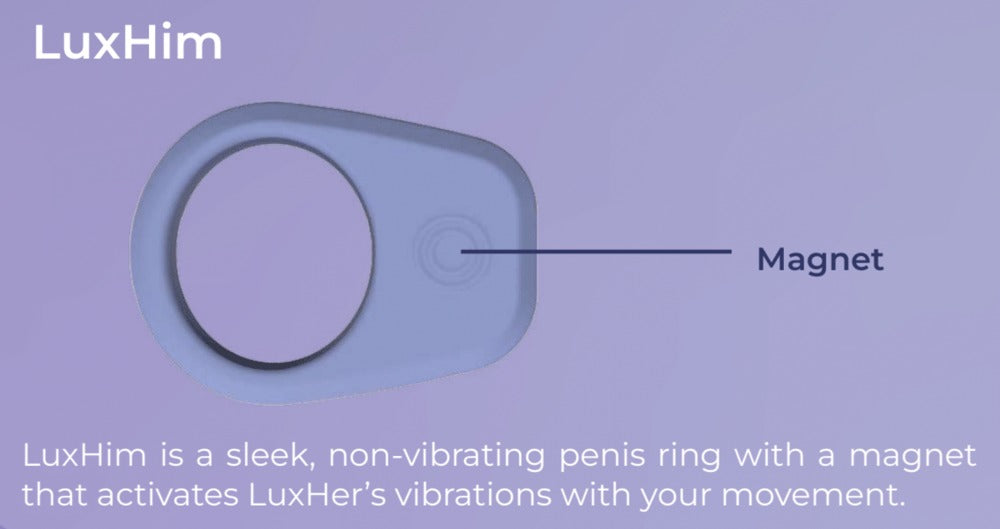 Luxus Couple’s Toy Set – Kiiroo LuxConnect