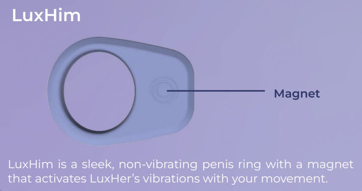 Luxus Couple’s Toy Set – Kiiroo LuxConnect